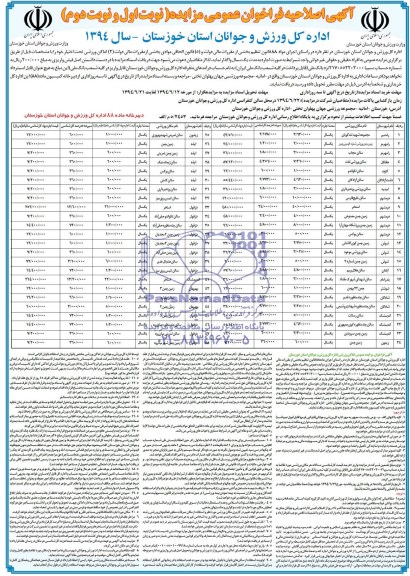 اصلاحیه , مزایده اماکن ورزشی