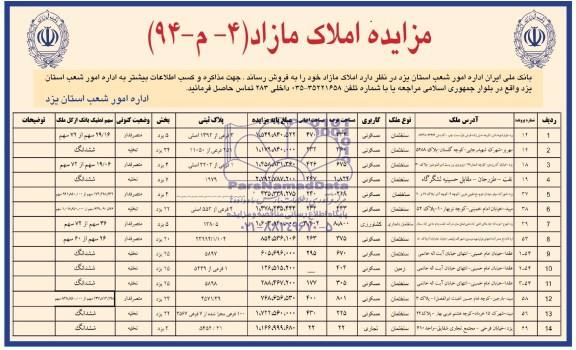 آگهی مزایده  املاک مازاد