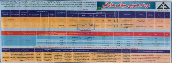 مزایده , مزایده عرضه عمومی سهام و دارایی