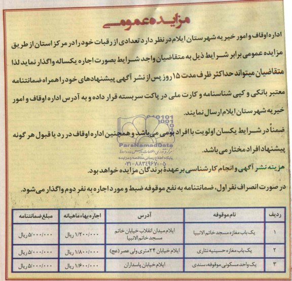مزایده عمومی , مزایده عمومی تعدادی از رقبات (مغازه و واحد مسکونی)