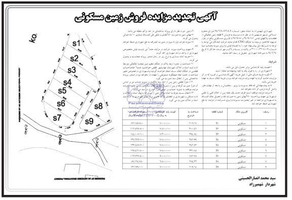 آگهی مزایده فروش9 قطعه زمین تفکیکی با کاربری مسکونی