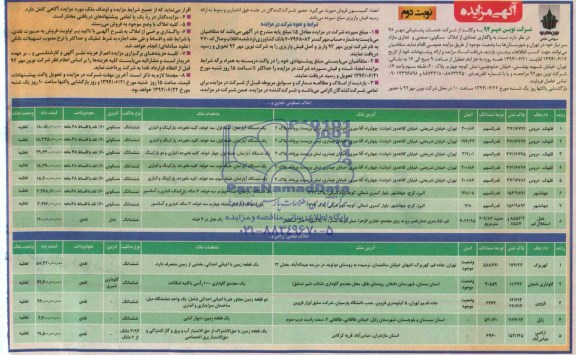 مزایده,واگذاری املاک مسکونی صنعتی تجاری