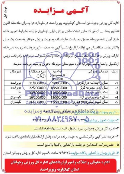 مزایده واگذاری اماکن ورزشی, مزایده