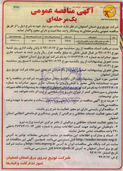 آگهی مناقصه عمومی یک مرحله ای,مناقصه برون سپاری حفاظت، حراست و نگهبانی ستاد مرکزی