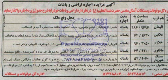 آگهی مزایده, مزایده اجاره اراضی و باغات