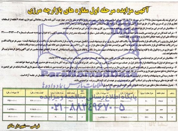 مزایده , مزایده تعداد 6 قطعه از قطعات تجاری بازار بزرگ مرزی