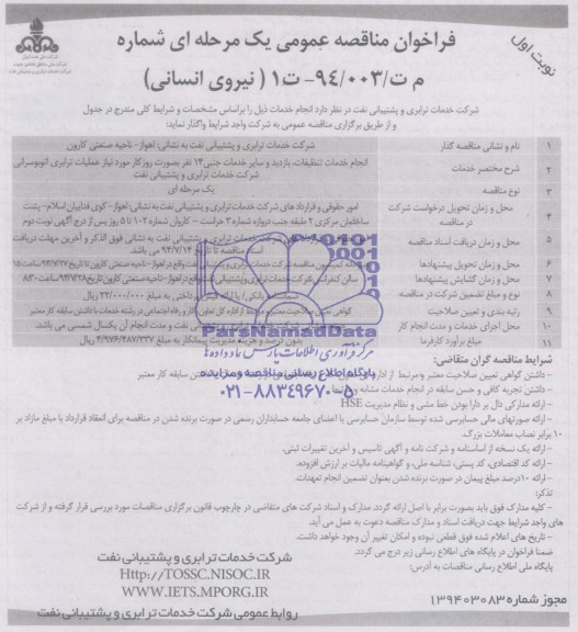 فراخوان مناقصه عمومی, مناقصه نیروی انسانی 