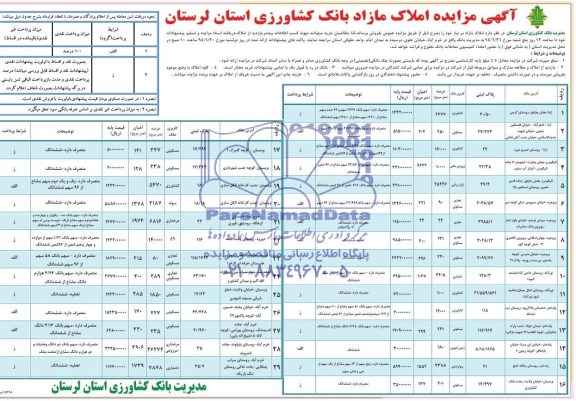مزایده,املاک مازاد