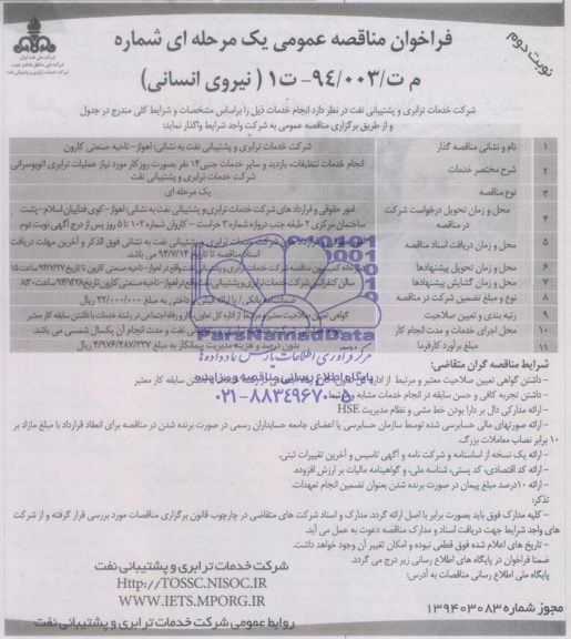 فراخوان مناقصه عمومی, مناقصه نیروی انسانی 