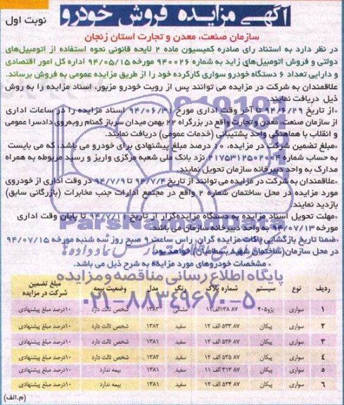 مزایده,مزایده فروش خودرو