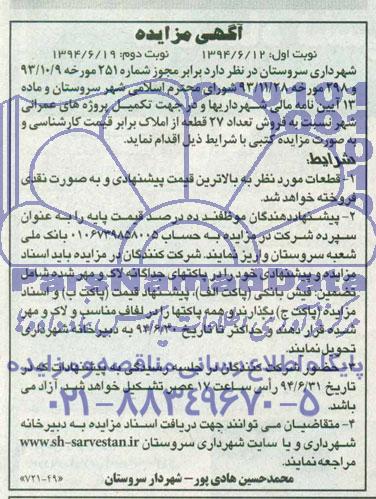 مزایده,تعداد 27 قطعه از املاک