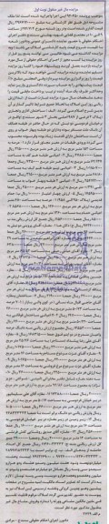 مزایده,املاک