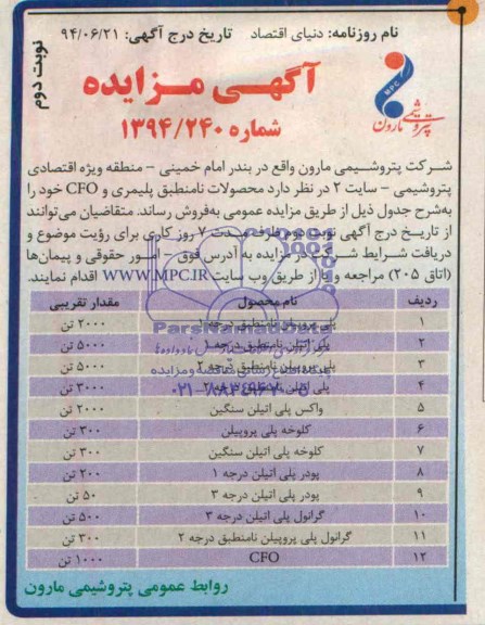 محصولات نامنطبق پلیمری و cfoمزایده , مزایده