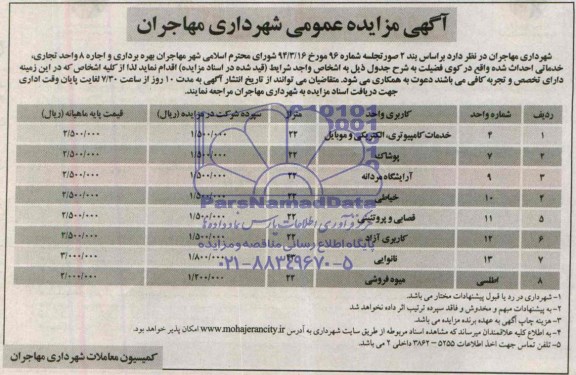 آگهی مزایده عمومی, مزایده  بهره برداری و اجاره 8 واحد تجاری، خدماتی 