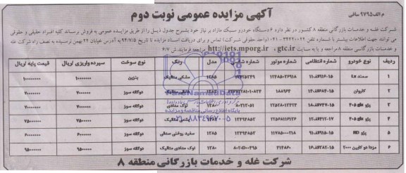 آگهی مزایده عمومی , مزایده فروش 6 دستگاه خودرو سبک مازاد بر نیاز