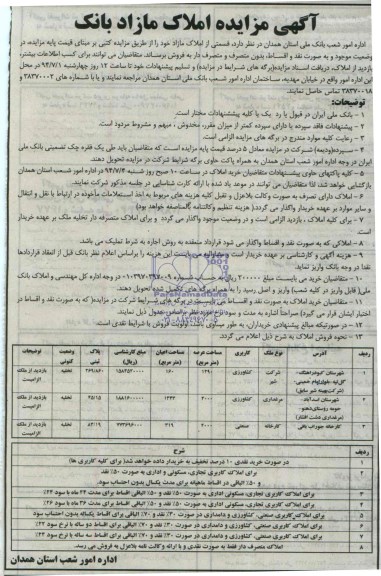 مزایده,قسمتی از املاک مازاد