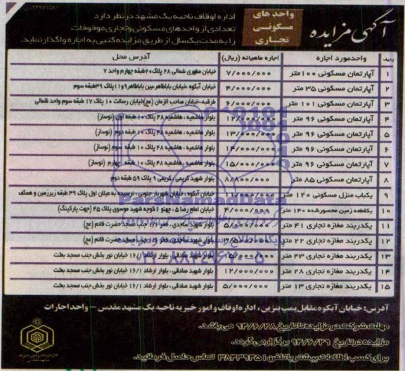 مزایده,تعدادی از واحدهای مسکونی و تجاری