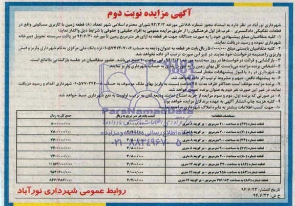 مزایده,هشت قطعه زمین مسکونی