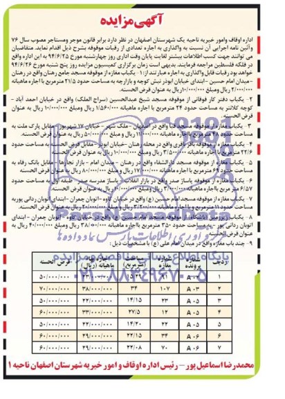 مزایده , مزایده واگذاری به اجاره تعدادی از رقبات موقوفه
