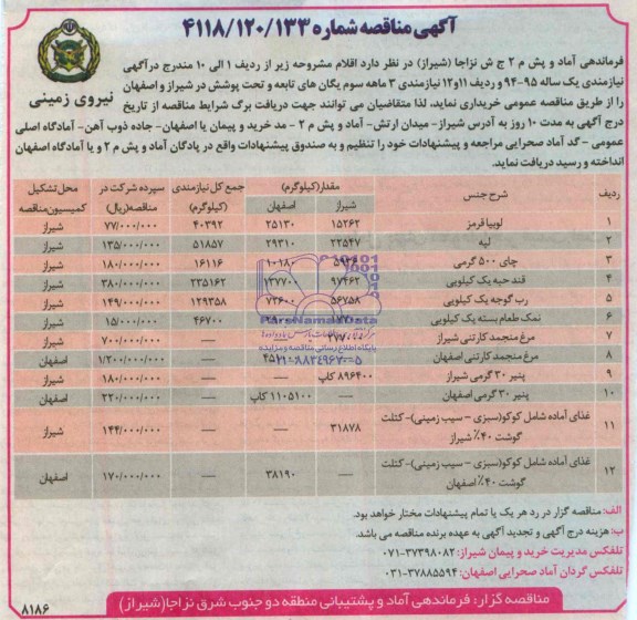  آگهی مناقصه خرید لوبیا قرمز 