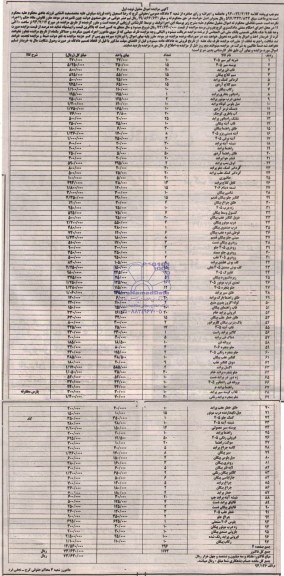 مزایده,ضربه گیر سپر405