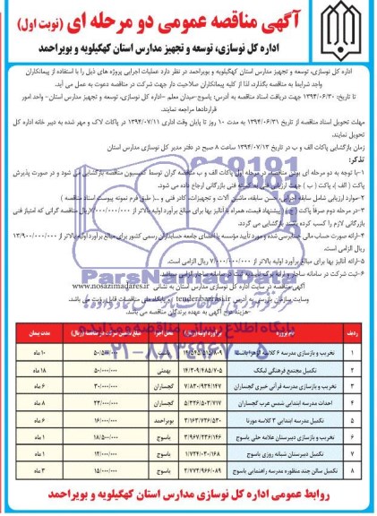 مناقصه , مناقصه تخریب و بازسازی مدرسه 6 