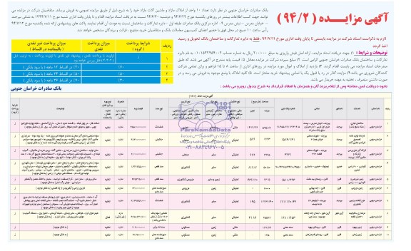 مزایده,تعداد ده واحد از املاک مازاد