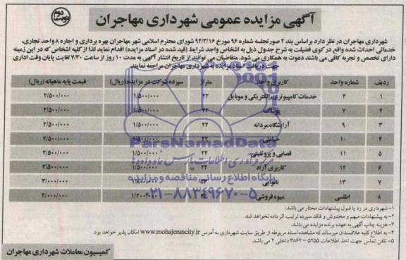 آگهی مزایده عمومی, مزایده  بهره برداری و اجاره 8 واحد تجاری، خدماتی 