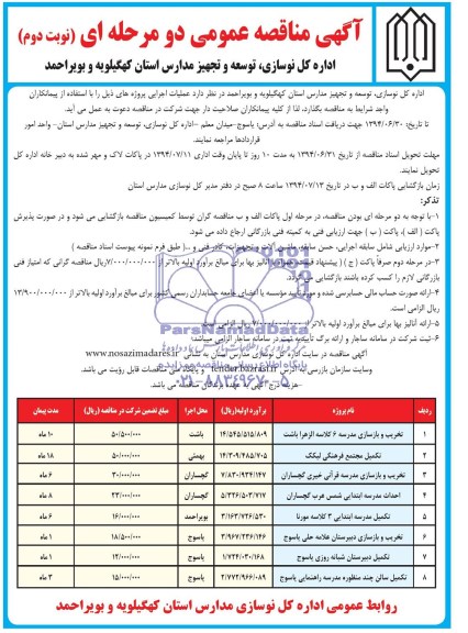 مناقصه , مناقصه تخریب و بازسازی مدرسه 6 