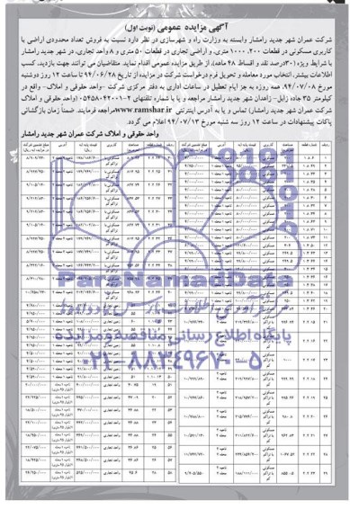 مزایده,فروش تعداد محدودی اراضی