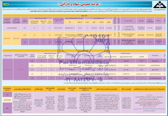 مزایده , مزایده عرضه عمومی سهام و دارایی