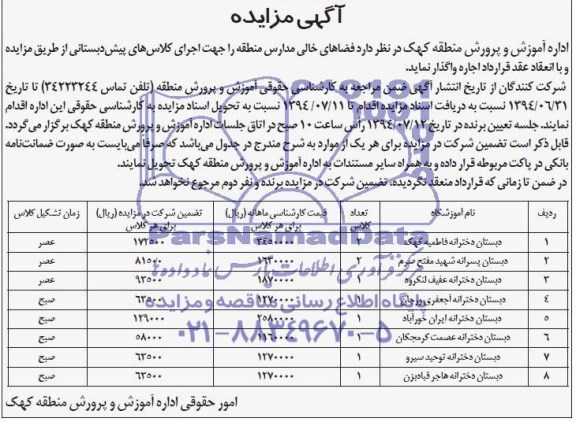 آگهی مزایده واگذاری فضاهای خالی مدارس