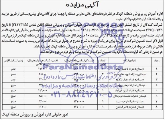 آگهی مزایده واگذاری فضاهای خالی مدارس 