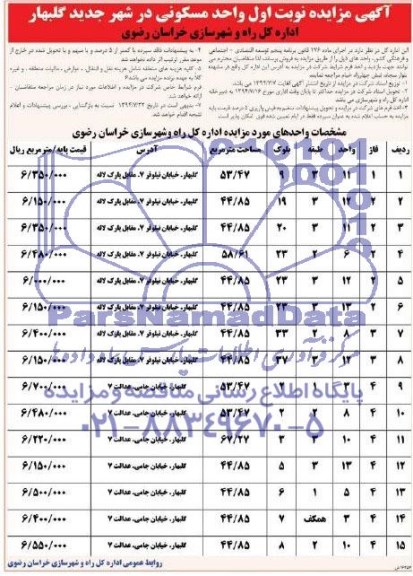 مزایده,واحد مسکونی
