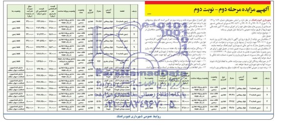 مزایده,تعدادی از زمینها و مغازه های خود