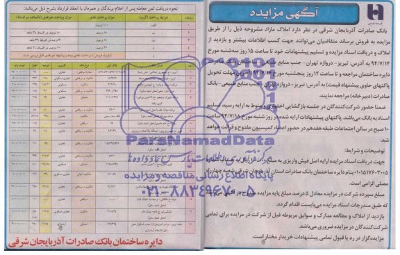 مزایده,املاک مازاد