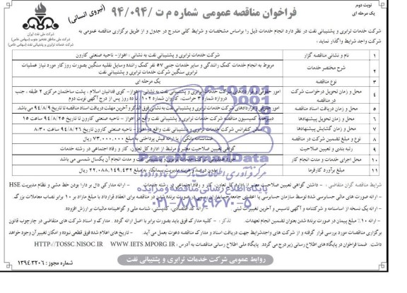 فراخوان مناقصه عمومی, مناقصه نیروی انسانی 