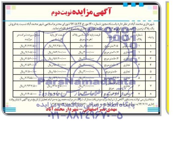آگهی مزایده , مزایده فروش یک پلاک زمین با کاربری مسکونی و 7 پلاک زمین با کاربری تجاری