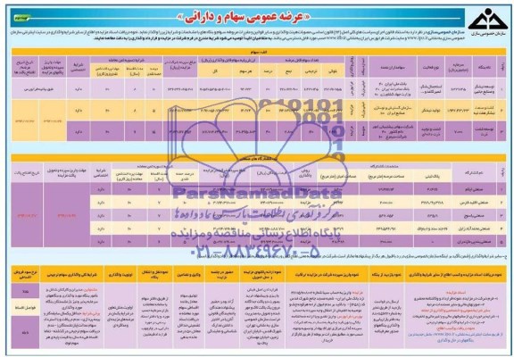 مزایده , مزایده عرضه عمومی سهام و دارایی