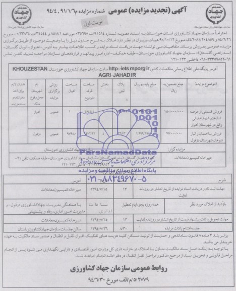 مزایده, املاک
