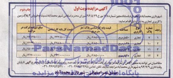 مزایده,فروش 4 پلاک زمین تجاری