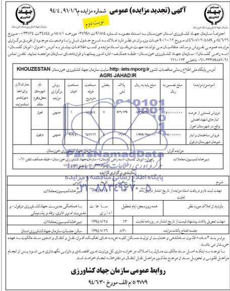 مزایده, املاک