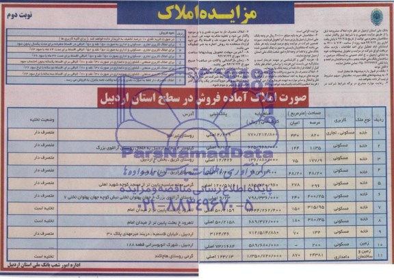 مزایده املاک 