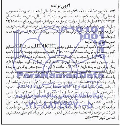 آگهی مزایده نهصد عدد لامپ کم مصرف سقفی مهتابی