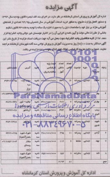 آگهی مزایده , مزایده واگذاری فضاهای آموزشی مازاد