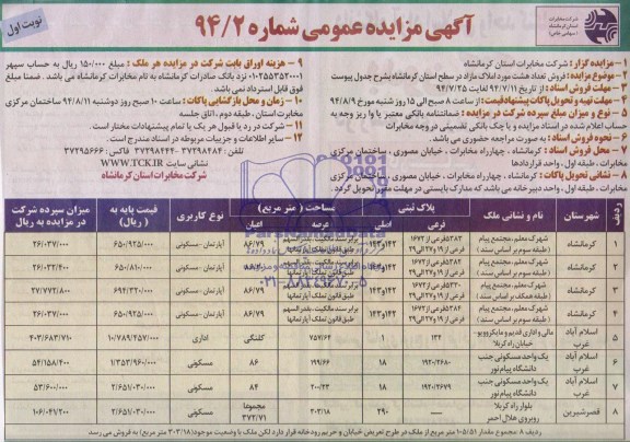 مزایده,تعداد 8مورد املاک مازاد