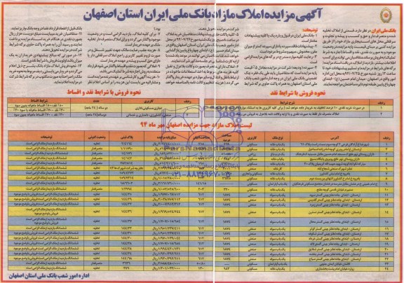 مزایده,قسمتی از املاک تخلیه شده 