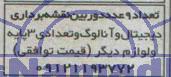 مزایده دوربین نقشه برداری دیجیتال 