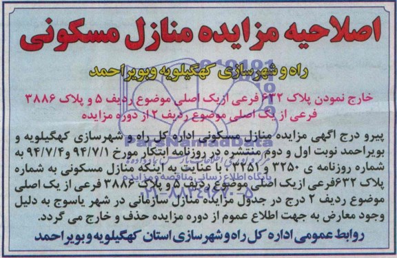 اصلاحیه , اصلاحیه منازل مسکونی