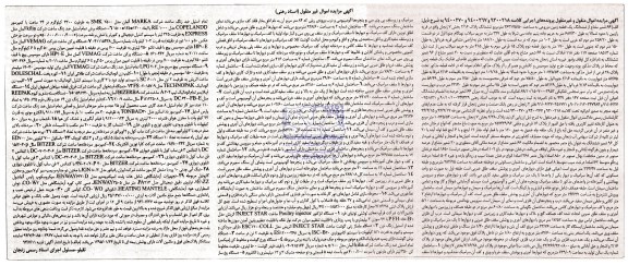 مزایده,ششدانگ زمین مزروعی و دستگاه انژکتور و....